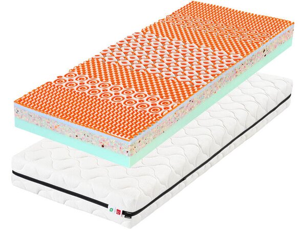 Tropico Matrace Atlas Astana 3D Visco 22 cm 85 x 195 cm