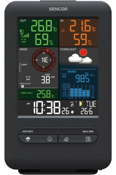 Sencor SWS 9300 profesionální meteostanice s bezdrátovým snímačem 5v1