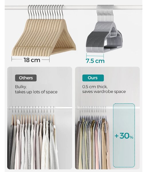 SONGMICS Ramínka na kabáty 50 ks protiskluzová 42 cm šedá