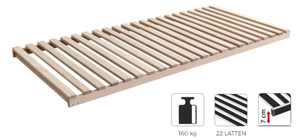 ROŠT, 140/200 cm Boxxx - Online Only matrace a rošty, Online Only