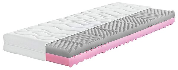 Breckle Dětská 7zónová oboustranná matrace ze studené pěny Young Comfort (90 x 200 cm) (100312321003)