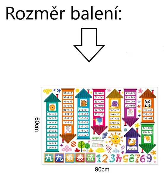 Živá Zeď Samolepka Násobilka
