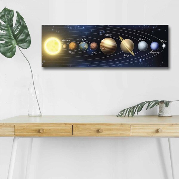 Hanah Home Obraz s led osvětlením Planety 90x30 cm