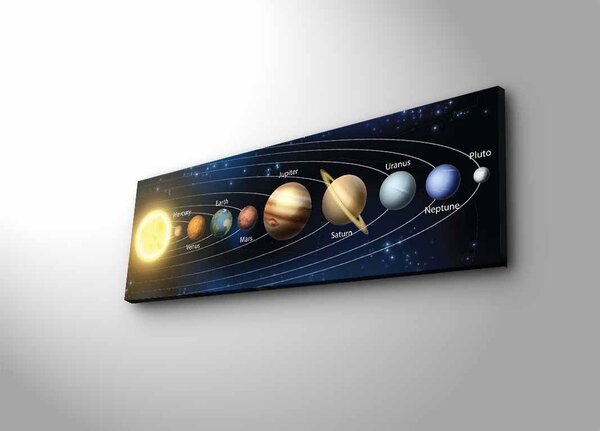 Hanah Home Obraz s led osvětlením Planety 90x30 cm