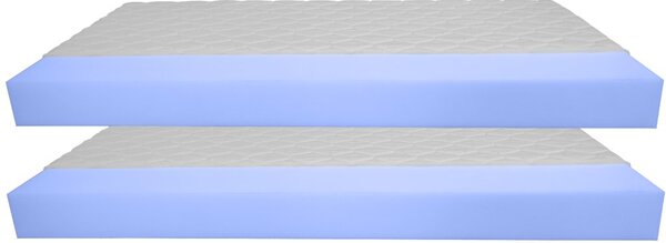 Bazyl.cz Matrace MAXPUR 15cm AKCE 1+1 - 80x200cm