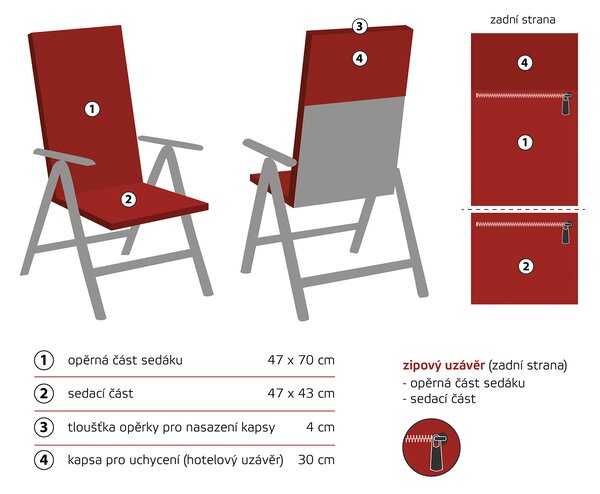 BELLATEX Sedák na zahradní židli Hnědá,Šedá 47x115 cm