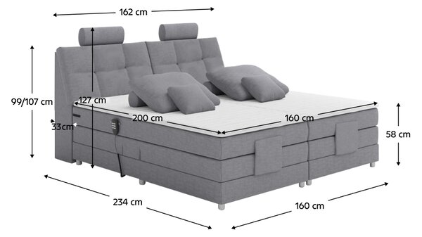 KONDELA Elektrická polohovací postel, boxspring, šedá, 160x200, POLERMA NEW