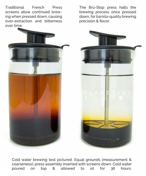 Planetary Design Termohrnek Double Shot Wild Plum 470 ml