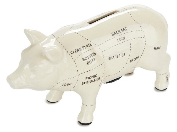 Kasička Cuts of Pork – Balvi