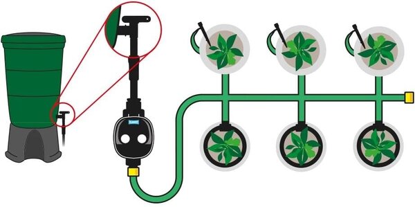 Zavlažovací hodiny Plantit pro automatické zavlažování ZJ50
