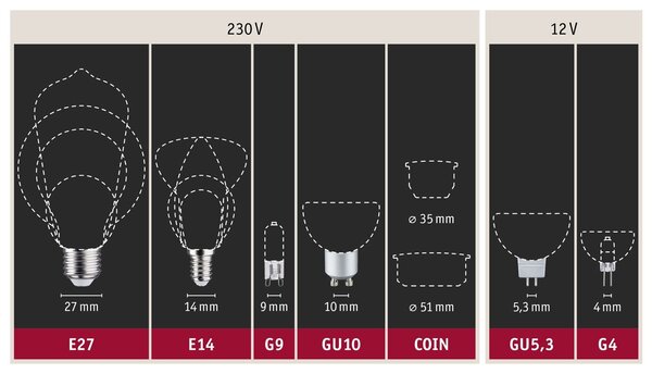 P 29078 White Lampion Filament 230V LED Globe G125 E27 4,3W 3000K stmívatelné bílá - PAULMANN