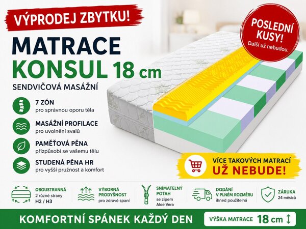 ECOMATRACE KONSUL 18 cm masážní matrace s paměťovou pěnou 90x200