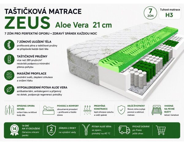ECOMATRACE Zeus Aloe Vera 21 cm 80x200