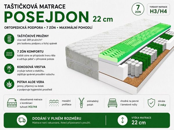 ECOMATRACE POSEJDON 22 cm komfortní 7-zónová matrace s masážní pěnou a kokosem 80x200