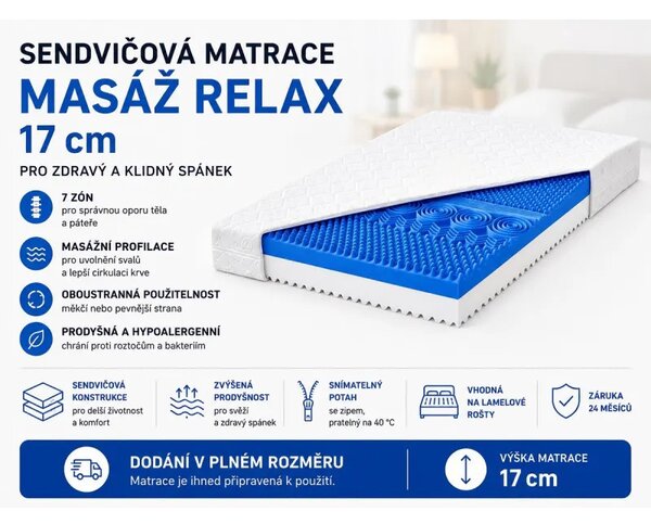 ECOMATRACE Masáž Relax 17 cm AKCE 1+1 80x200