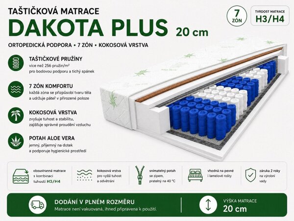 ECOMATRACE DAKOTA PLUS 20 cm oboustranná taštičková matrace s kokosem 7 zón 80x200