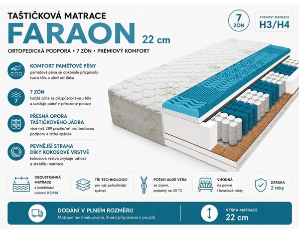 ECOMATRACE FARAON 22 cm taštičková matrace s paměťovou pěnou a kokosem 160x200