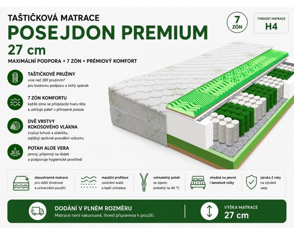 ECOMATRACE POSEJDON Premium 27 cm 7-zónová oboustranná taštičková matrace s dvojitým kokosem a Aloe Vera 90x200
