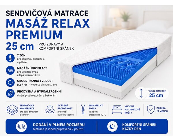 ECOMATRACE Masáž Relax Premium 25 cm luxusní zónová oboustranná matrace H3/H4 80x200