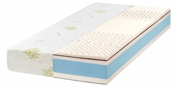 ECOMATRACE POSEJDON Premium 27 cm 7-zónová oboustranná taštičková matrace s dvojitým kokosem a Aloe Vera 90x200