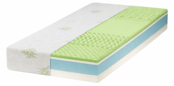 ECOMATRACE Zeus Premium Aloe Vera 24 cm 80x200