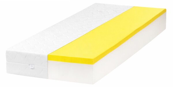 ECOMATRACE Memory WELL PUR 23 cm matrace s paměťovou pěnou pro úlevu zad a kloubů 80x200