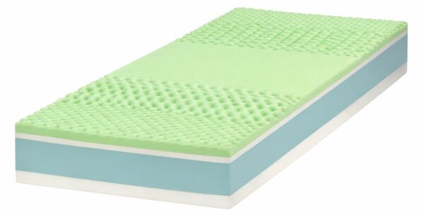 ECOMATRACE Zeus Premium Aloe Vera 24 cm 80x200