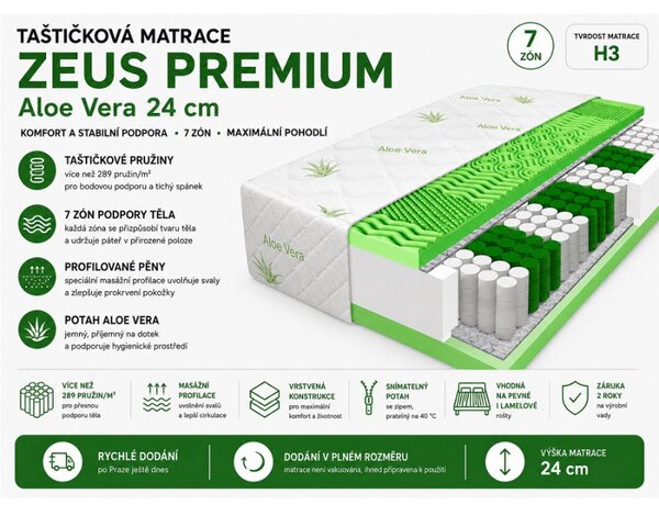 ECOMATRACE Zeus Premium Aloe Vera 24 cm 80x200