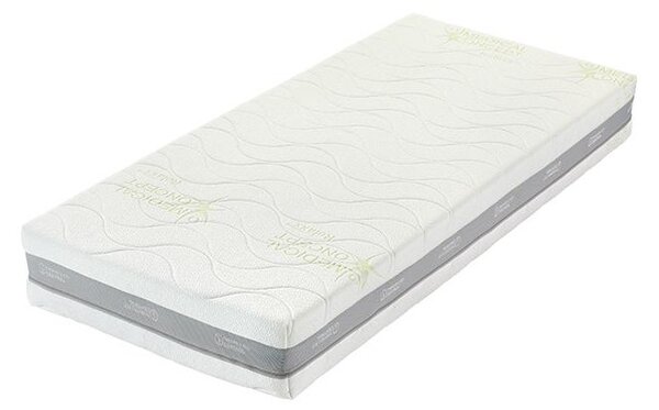 Tropico Tropico Guard Antibacterial 1VR 20 80x200