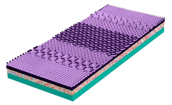 Tropico Atlas Astana 3D Flex 22 80x200