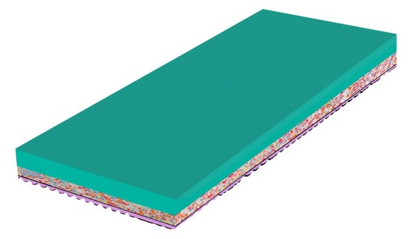 Tropico Atlas Astana 3D Flex 22 80x200