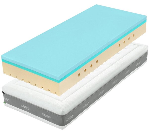 Tropico Super Fox Blue Classic 26 90x200