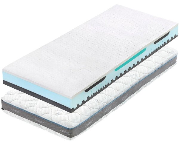 Tropico Alpine Blue Air 26 80x200