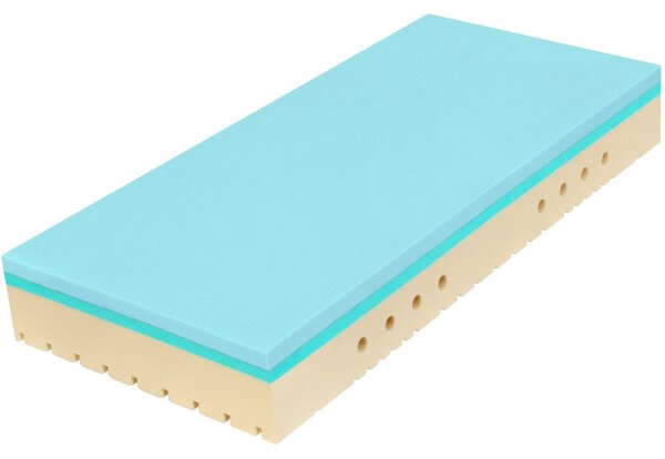 Tropico Super Fox Blue Classic 26 90x200