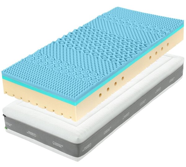 Tropico Super Fox Blue Wellness 26 80x200