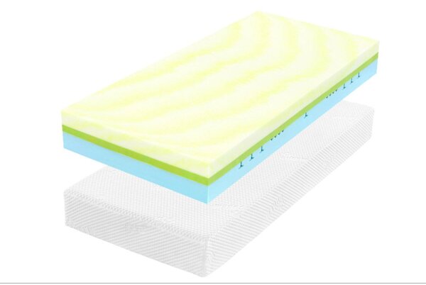 Tropico Curem C4500 III 28 90x200