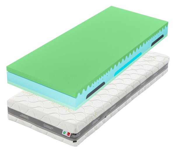 Tropico Tropico Guard Air Hybrid 24 90x200