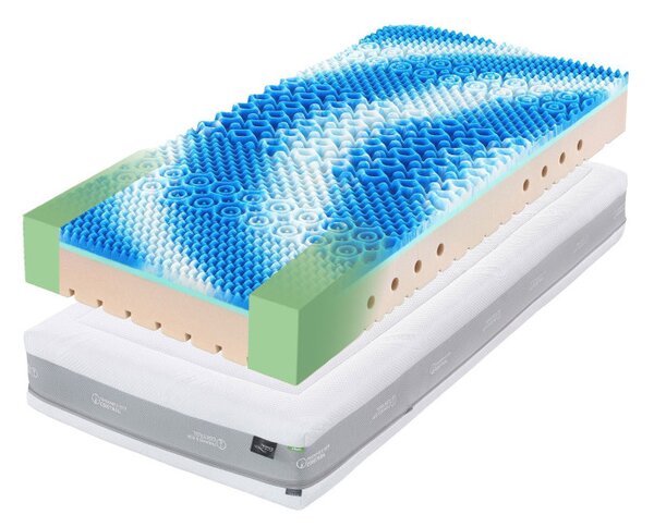 Tropico Super Fox Cloud Wellness 2VR 24 90x200
