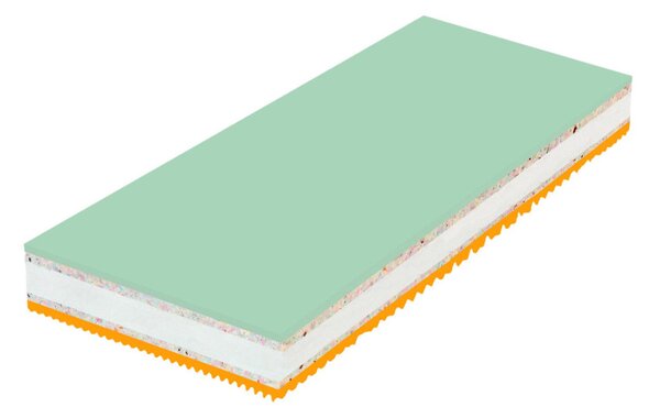 Tropico Heureka Plus Flexi 20 80x200