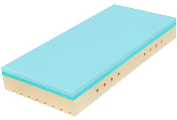 Tropico Super Fox Blue Classic Medical PU 24 80x200