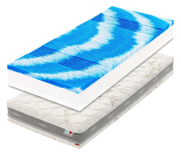 Tropico Swisslab Active 2024 30 90x200