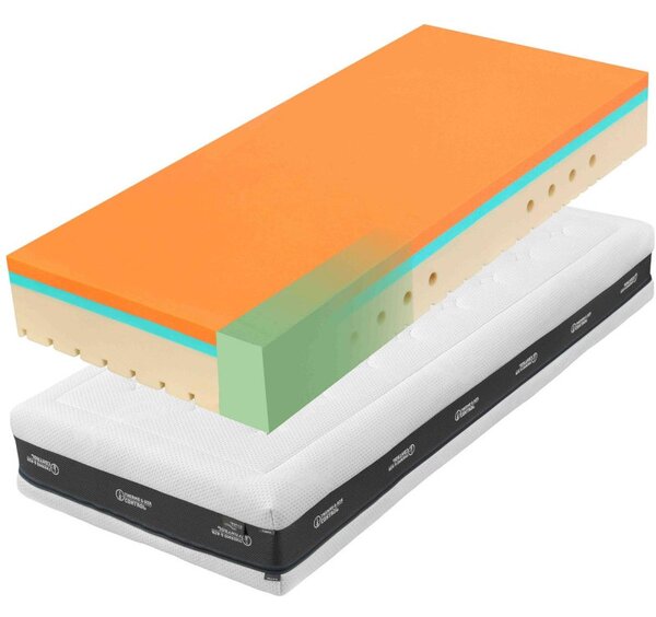 Tropico Super Fox Visco Classic 1VR 24 90x200