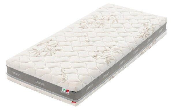 Tropico Swisslab Active 2024 30 90x200