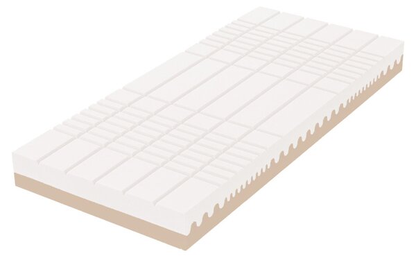 Tropico Tropico Guard Antibacterial Heaven 20 80x200