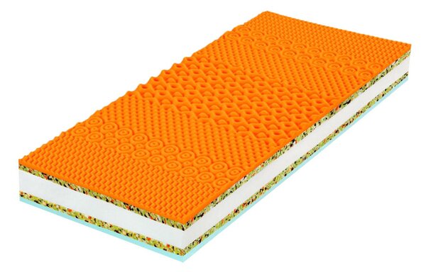 Tropico Heureka Plus Visco 20 80x200