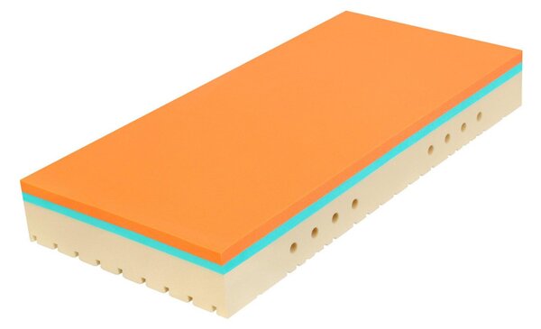 Tropico Super Fox Visco Classic Medical PU 24 90x200