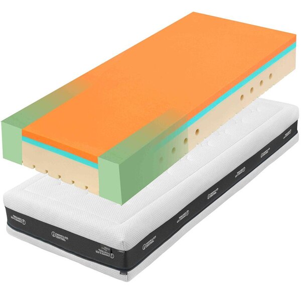 Tropico Super Fox Visco Classic 2VR 24 90x200