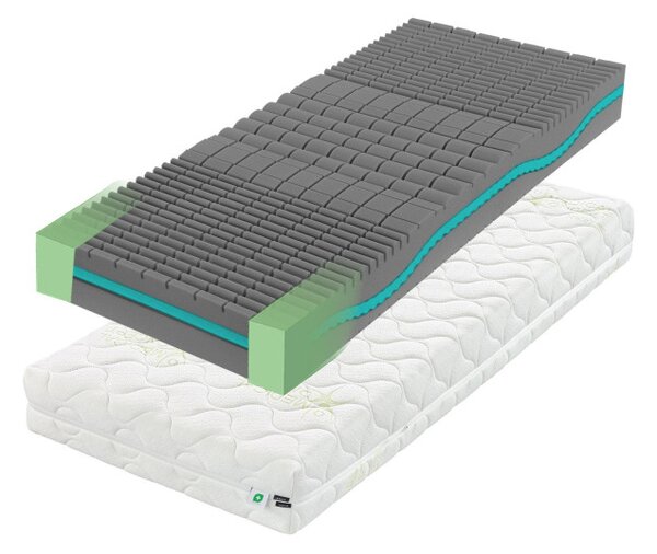 Tropico Tropico Guard Ortho 2VR 22 Medical Concept 90x200