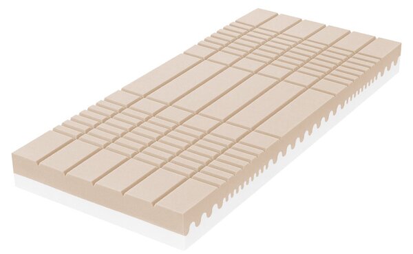 Tropico Tropico Guard Antibacterial Heaven 20 80x200