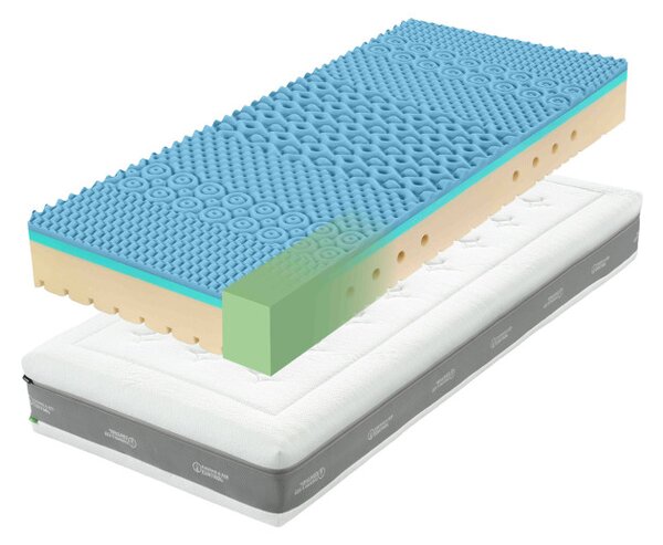 Tropico Super Fox Blue Wellness 1VR 24 80x200